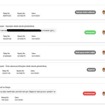 Hepsiburada Eksik Sevkiyat Ve Müşteri Hizmetleri Fiyaskosu