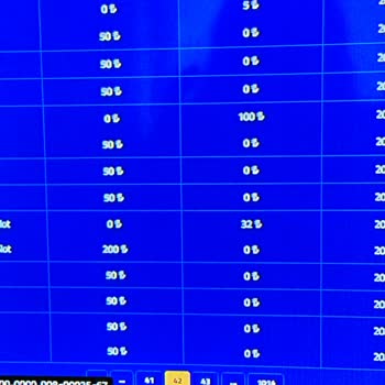 Meritroyalbet Kazanırken Kaybettim: Oyun Hatası Hayal Kırıklığı