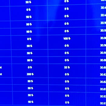 Meritroyalbet Kazanırken Kaybettim: Oyun Hatası Hayal Kırıklığı