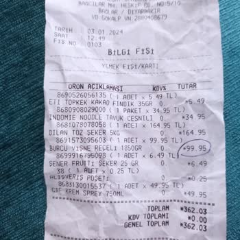 Ticaret Bakanlığı Reçel Aldım Bozuk Çıktı Şikayette Bulunmak İstiyorum