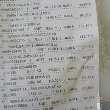 Gimat Gross (Ankara) Bilinçli Olarak Bozuk Et Satıyor