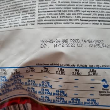 Trendyol Üzerinden Satılan Geçmiş Tarihli Kedi Maması Şikayeti