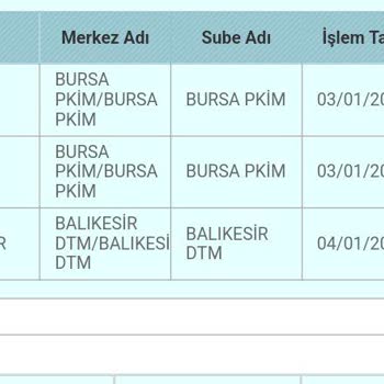 PTT Kargo Keyfi Dağıtım Yapılması, Paketlerin Şubede Günlerce Bekletilmesi