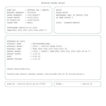 Kopekkedisahiplendirmetr (Instagram) Online Alışverişte Mağduriyet Yaşadım
