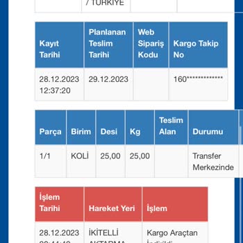 Sürat Kargo Yalanı Ve Kargomun Aktarmadan Gelmemesi