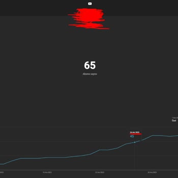 Gamermarkt Yanılttı