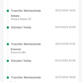 Trendyol Express Kargo Nerelere Gittiği Belli Değil