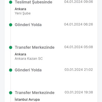 Trendyol Express Teslim Edilemeyen Ürün