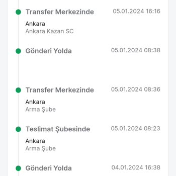 Trendyol Express Teslim Edilemeyen Ürün