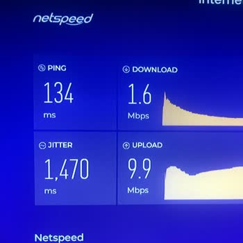 Netspeed 0.1 MB İnternet Hızı