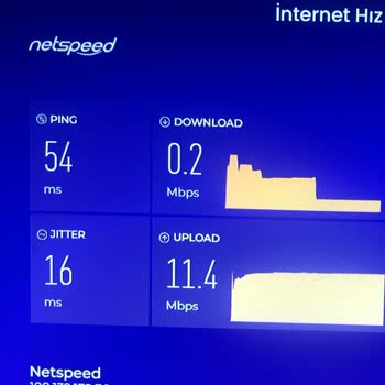 Netspeed 0.1 MB İnternet Hızı