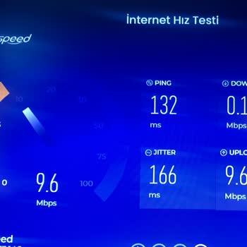Netspeed 0.1 MB İnternet Hızı