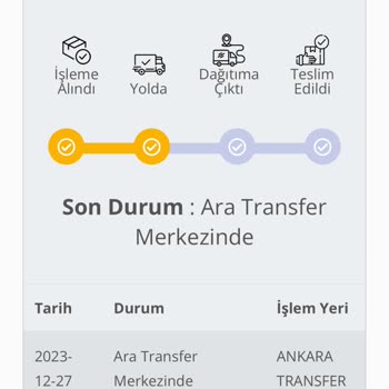 Avansas 20 Günde Teslim Edilemeyen Ürün Ve Kargo Süreci Sorunları