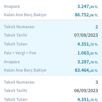 Halkbank Aylık Eşit Taksit Kredisinde Eşitsiz Ödeme Alıyor