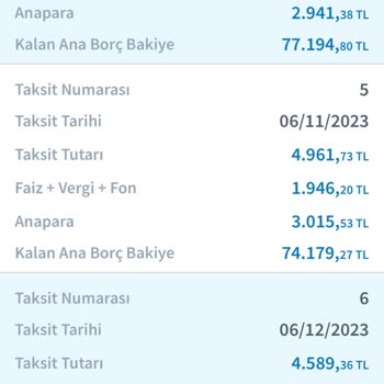 Halkbank Aylık Eşit Taksit Kredisinde Eşitsiz Ödeme Alıyor