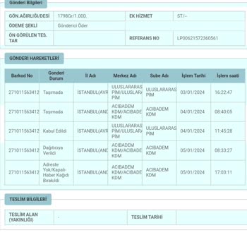 PTT Kargo Acıbadem PTT Her Zamanki Gibi Ürünü Adrese Getirmiyor.