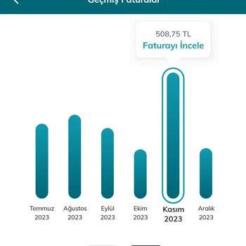 Türk Telekom Bilgilendirme Yapmaksızın Faturayı Şişiriyor