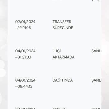 Gardrops İade Sürecinde Mağduriyet