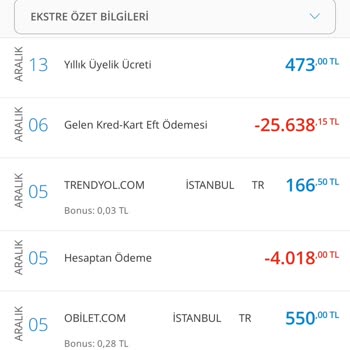 Denizbank Yıllık Kart Ücreti