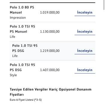 Volkswagen Marka Araç Satışında Yaşanan Fiyat Güncellemesi Sorunu