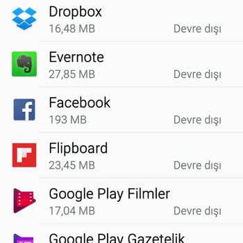 Turkcell Telefonumdan Bakiye Eksiltiyor