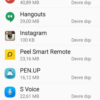 Turkcell Telefonumdan Bakiye Eksiltiyor