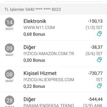 Aliexpress Ten Parasını Ödediğim Halde Lazermetre Alamadım