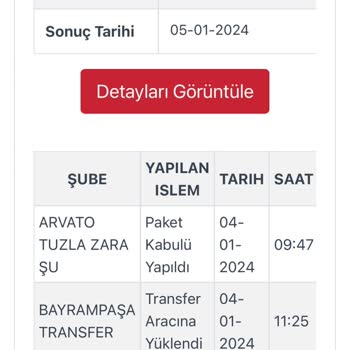 Zara ''Ertesi Gün Elinde'' Seçeneğini Satın Almama Rağmen Gelmeyen Kargo!