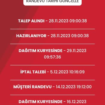 Anadolu Net Papara Card Teslim Etmiyor