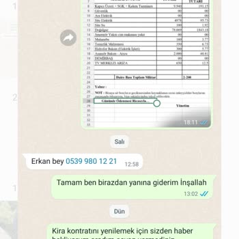 Ticaret Bakanlığı Usulsüz Kira Artışı Mahkemelik Olduk
