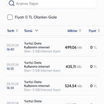 Turkcell Fazla İnternet Kullanımı