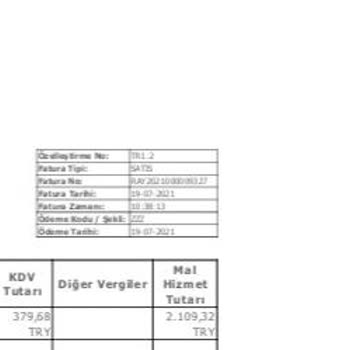 Trendyol Kaçak Telefon Mu Sattı
