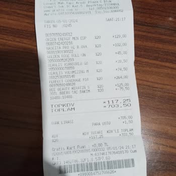 Gratis Alışveriş Deneyimim Ve Personel İlgisizliği