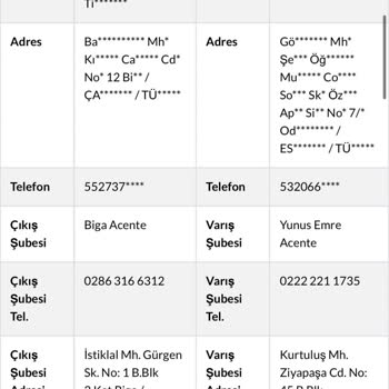 Ruumstore Geç Ve Hatalı Gelen Ürün