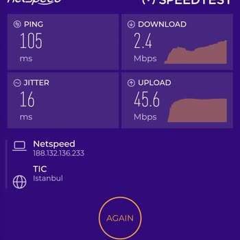 Netspeed Hız Sorunu Ve Muhataba Ulaşamama