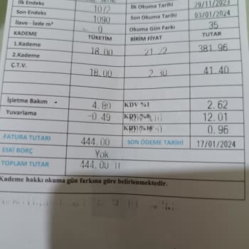 Kayseri Büyükşehir Belediyesi Su Faturası Hakkında