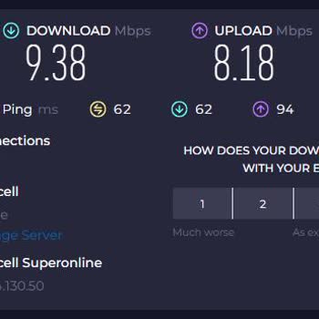 Superonline Belli Saatte İnternetimi Yavaşlatıyor