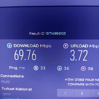 Merkür Net Müşteri Hizmetlerine Ulaşılamıyor