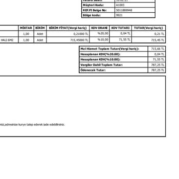 A101 Zorla Alakasız Ürün Satmak!