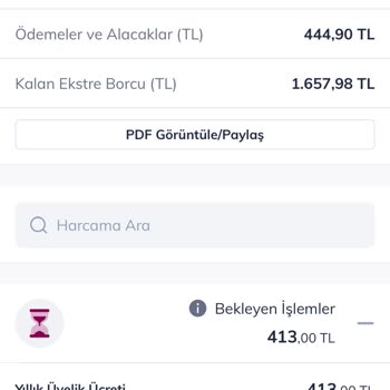 QNB Finansbank Yıllık Kart Ücreti