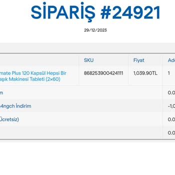 Finish Aldığım Ürünü Kargolamıyor.