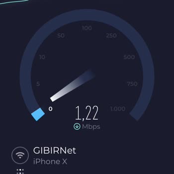 Captain Net İnternet Çekmiyor Çok Yavaş