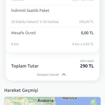 Tiktak Kapı Açılmadı İade Sağlamıyor Müşteri Hiz. Bağlanmak İmkansız
