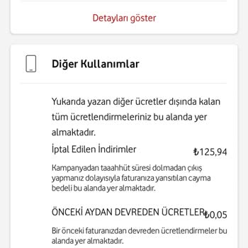 Vodafone Ek Paket İptali