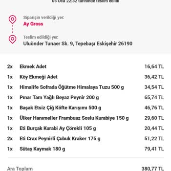 Yemeksepeti Marketlerin Nasıl Para Kazandığını Anlayın