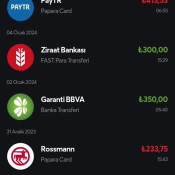 Paytr Papara Hesabımdan İzinsiz Çekim Şikayeti