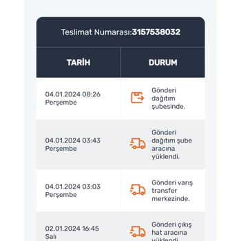 Sürat Kargo Mardin Acente Kargoyu Günlerce Şubede Bekletiyor.