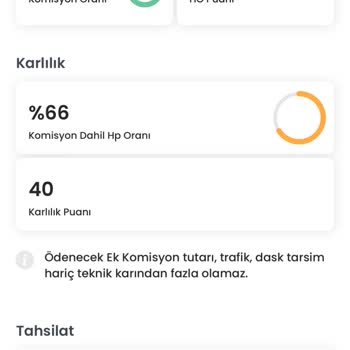 Shopier Den Gelmeyen Sipariş