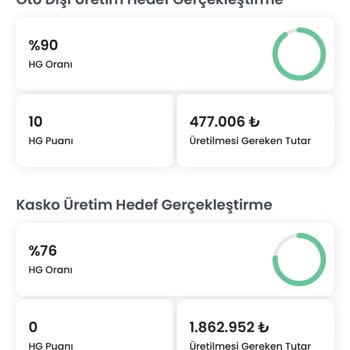 Shopier Den Gelmeyen Sipariş
