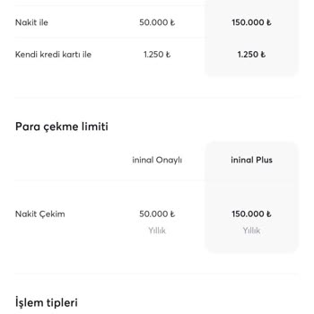 İninal Kart Velime Para Gönderemiyorum